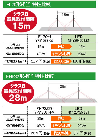 led_bouhan002